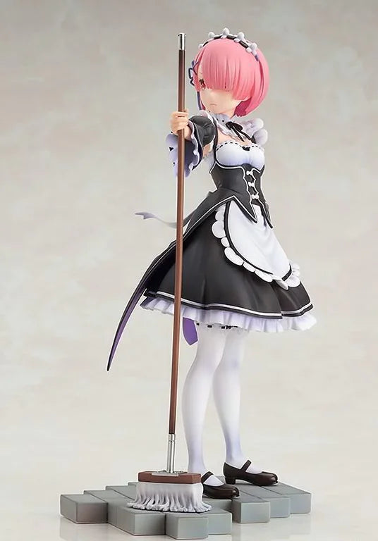 Anime Figure Model Collection